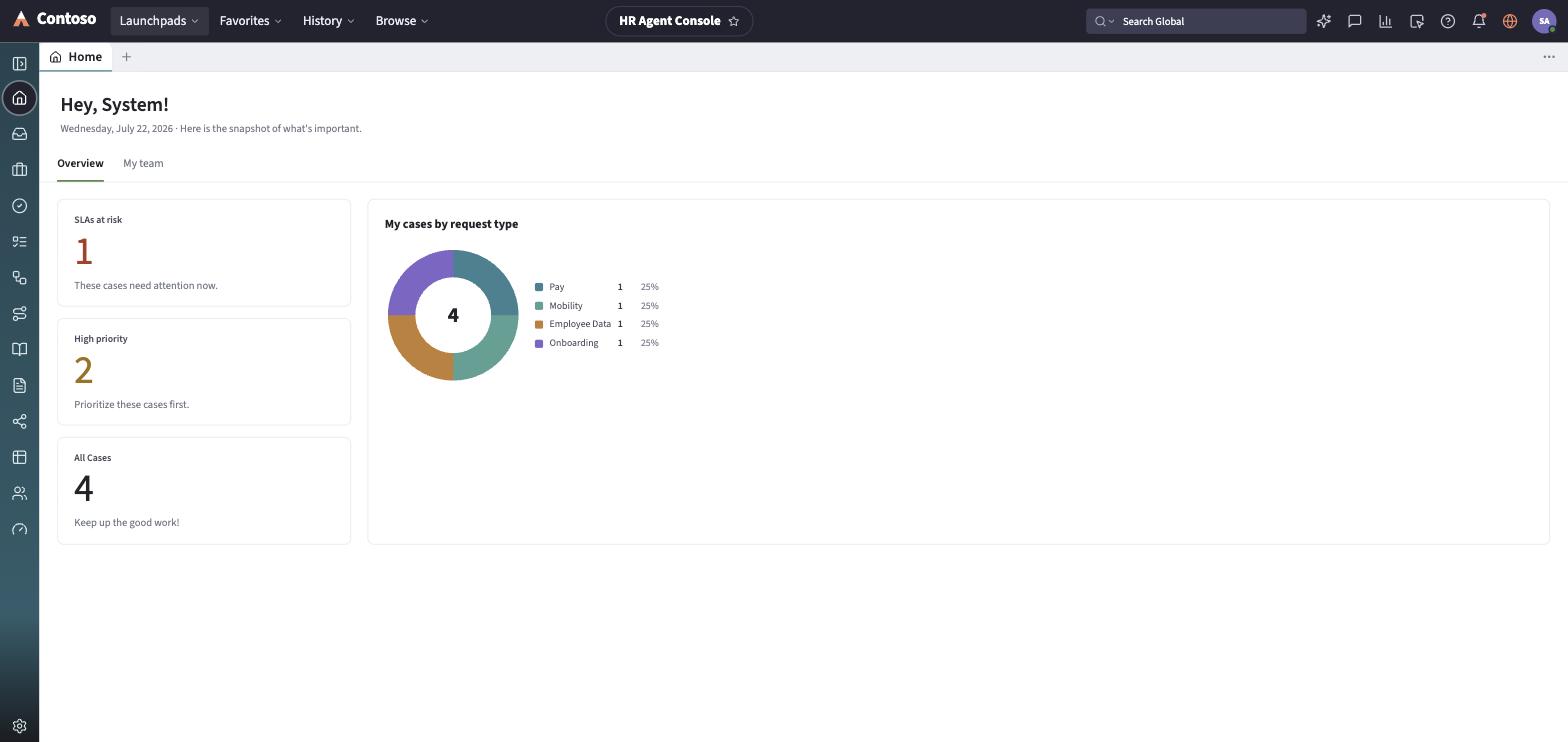 The HR Agent launchpad home